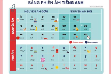 TP.HCM khai giảng đồng loạt vào ngày 5/9